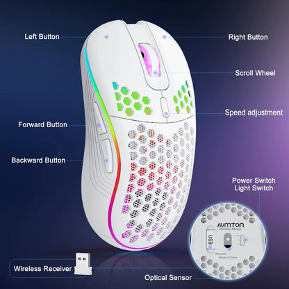 2.4G Wireless Mouse with RGB Backlit 6-Button 3-Speed DPI Type C Rechargeable Ergonomic Honeycomb Design Gaming Mouse - Malachi Wallace boutique