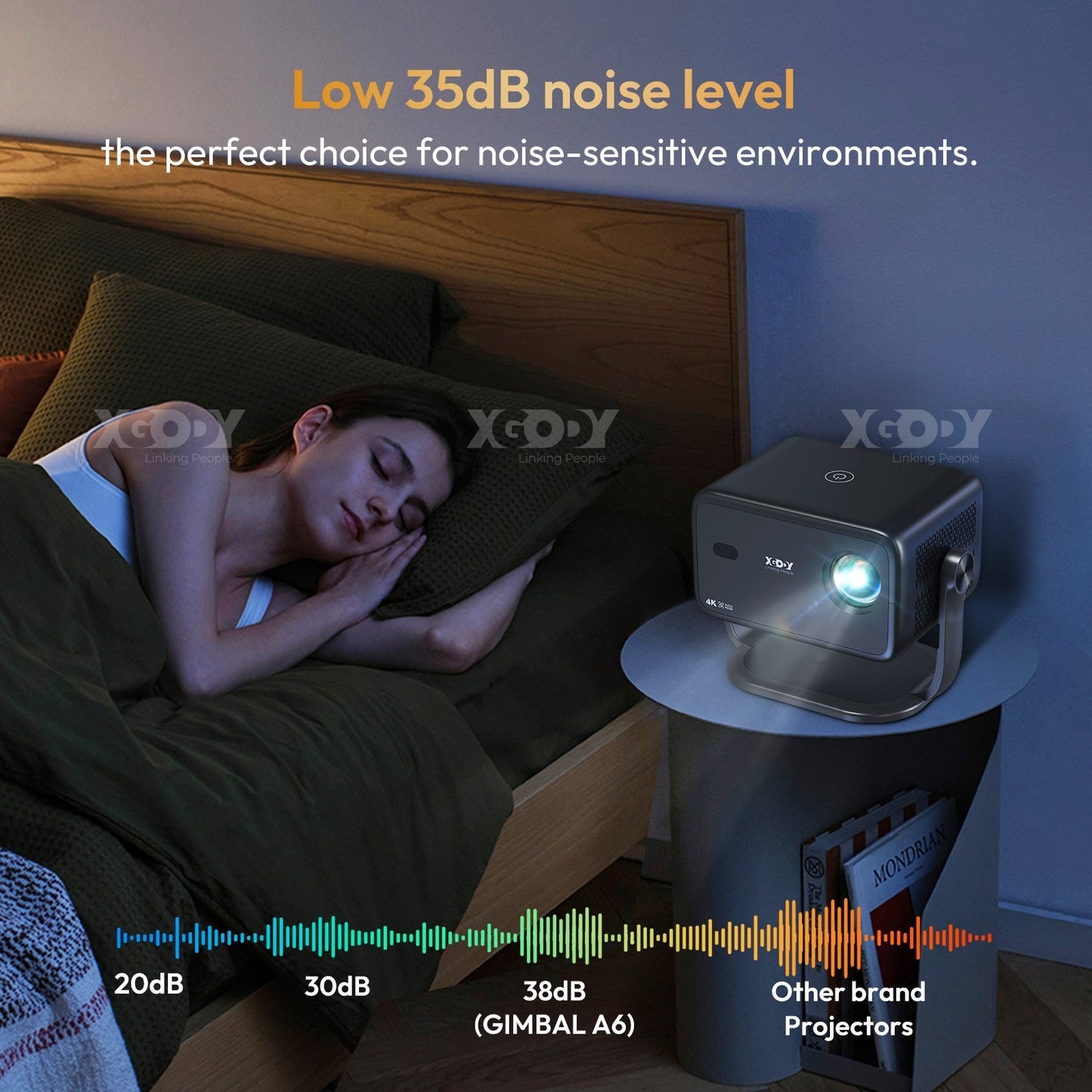 4K Smart Projector 18000 Lumen LED 1080P Wifi Bluetooth UHD Home Theater US - Malachi Wallace boutique