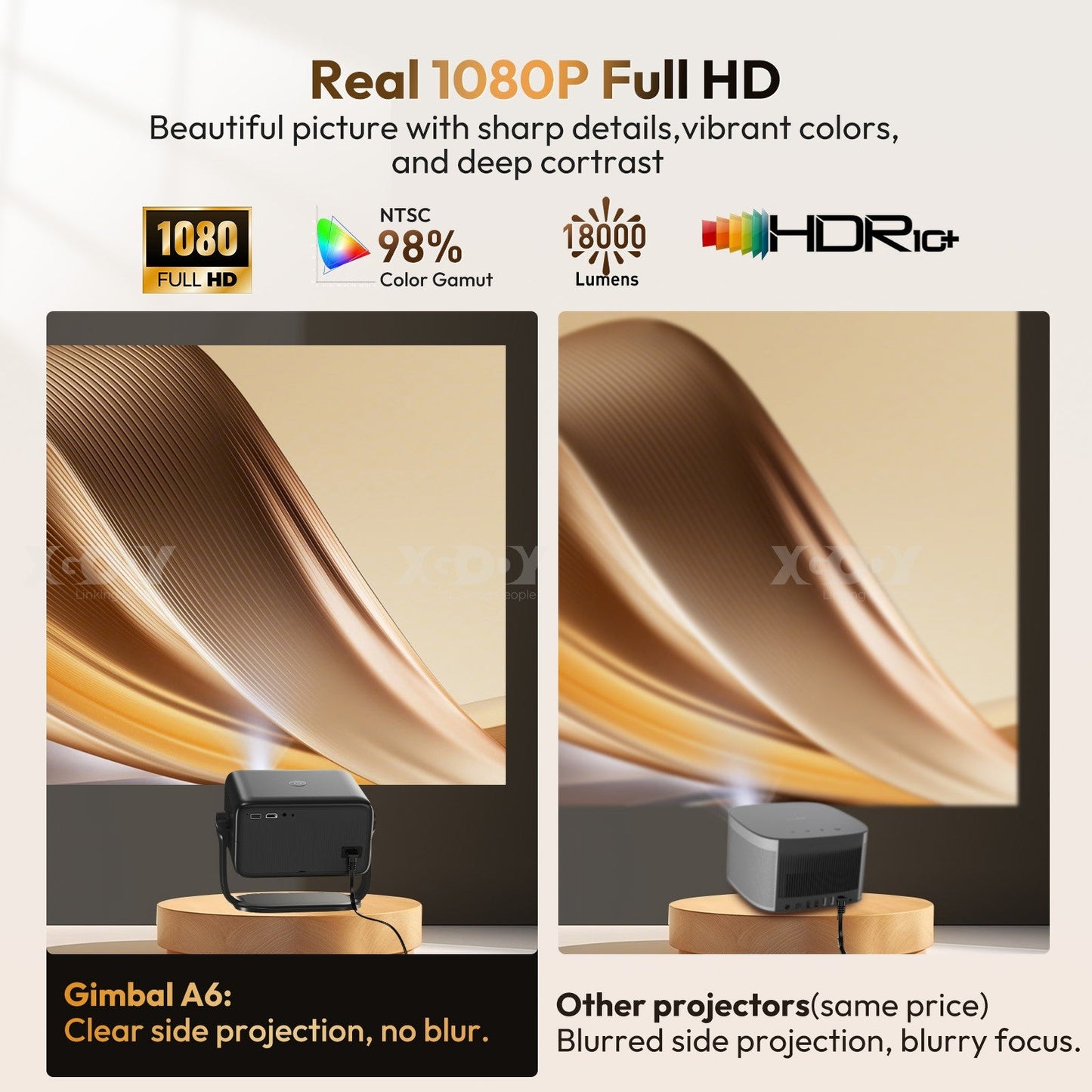 4K Smart Projector 18000 Lumen LED 1080P Wifi Bluetooth UHD Home Theater US - Malachi Wallace boutique