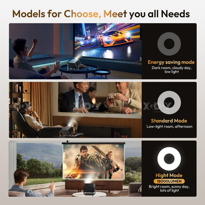 4K Smart Projector 18000 Lumen LED 1080P Wifi Bluetooth UHD Home Theater US - Malachi Wallace boutique