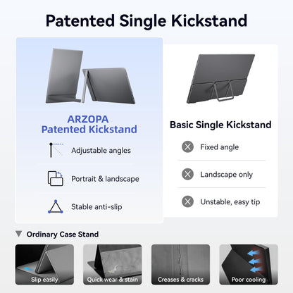 ARZOPA Kickstand Portable Gaming Monitor