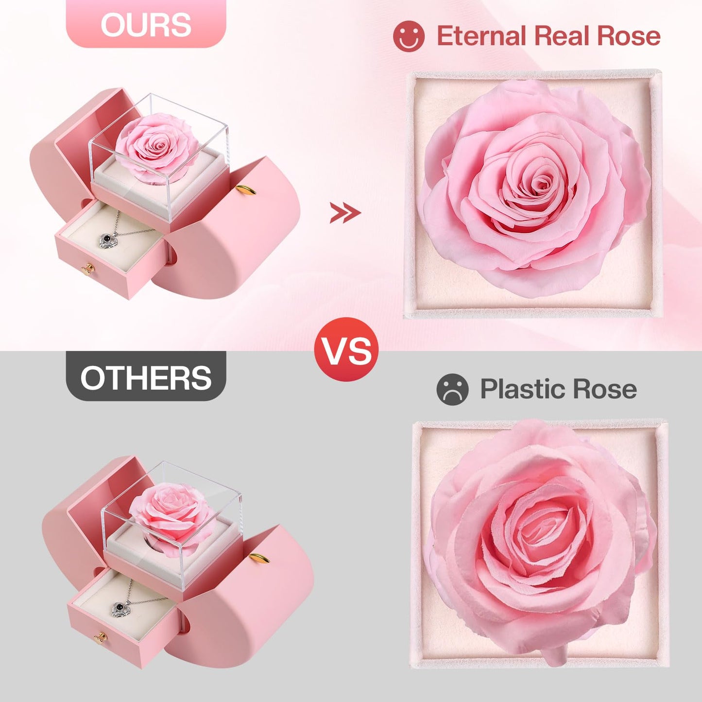 Forever Love Rose Necklace Keepsake