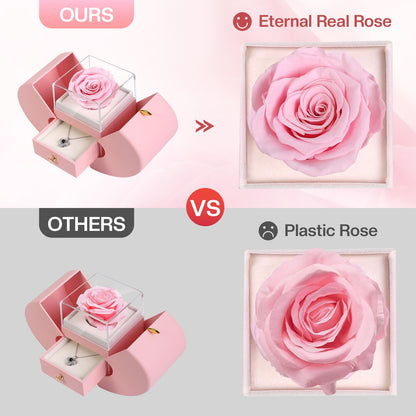 Forever Love Rose Necklace Keepsake