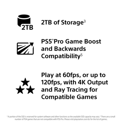 Sony PlayStation 5 Digital Gaming Console