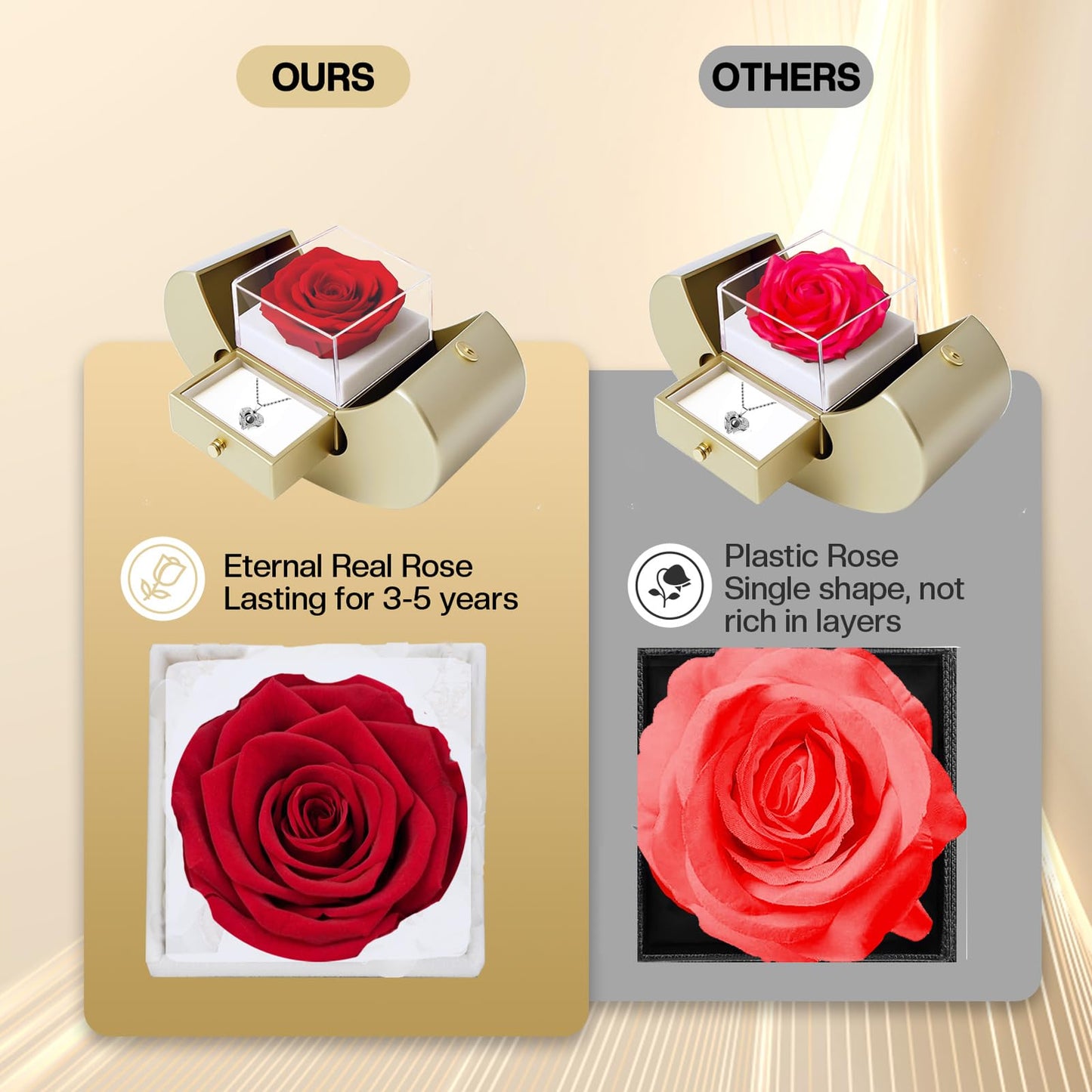 Forever Love Rose Necklace Keepsake