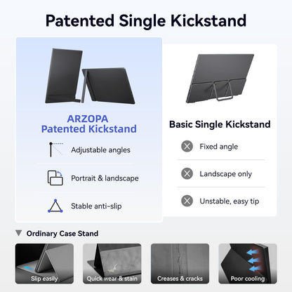 ARZOPA Kickstand Portable Gaming Monitor