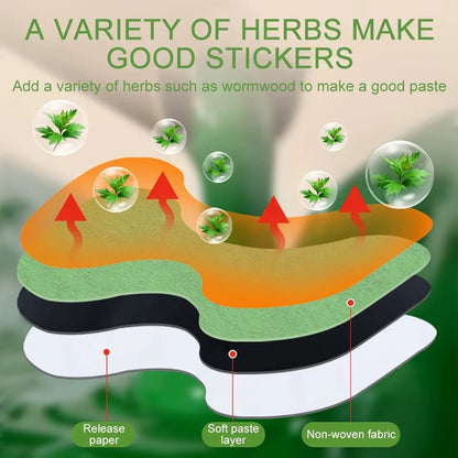 HerbaRelief™ Natural Knee Patches – Deep Heat Therapy for Lasting Joint Comfort - Malachi Wallace boutique