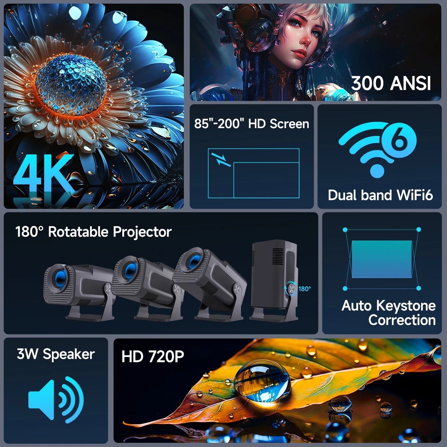 HY320 Mini Newly Native 720P Android 11 4K Projector 300ANSI Wifi6 BT5.0 Cinema Outdoor Portable 180° Rotable Projector - Malachi Wallace boutique