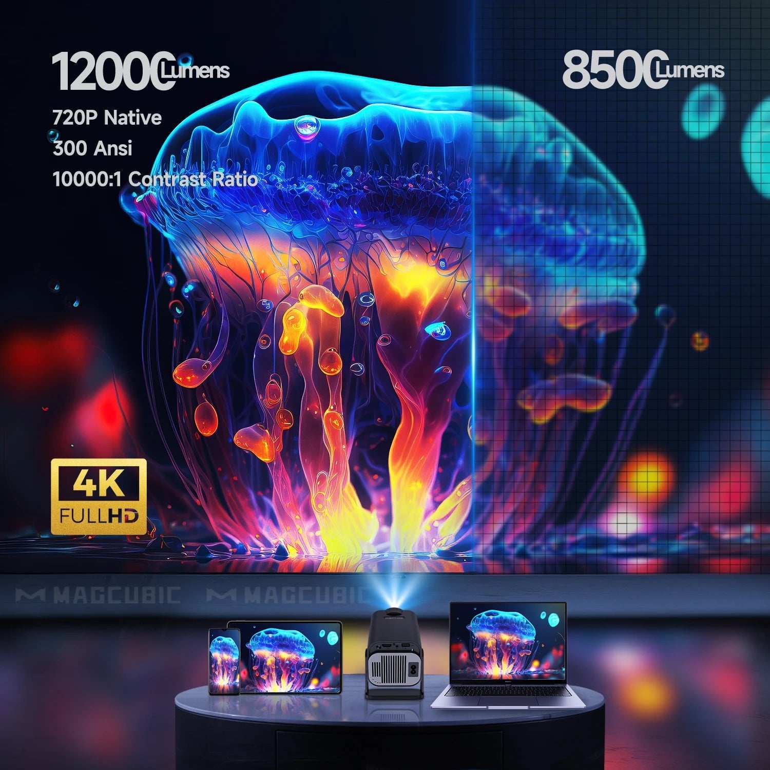 HY320 Mini Newly Native 720P Android 11 4K Projector 300ANSI Wifi6 BT5.0 Cinema Outdoor Portable 180° Rotable Projector - Malachi Wallace boutique