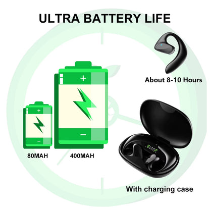 M8 Language Translator Earbuds Smart 144 Languages High Accuracy Wireless Bluetooth Two Way Translator Device - Malachi Wallace boutique