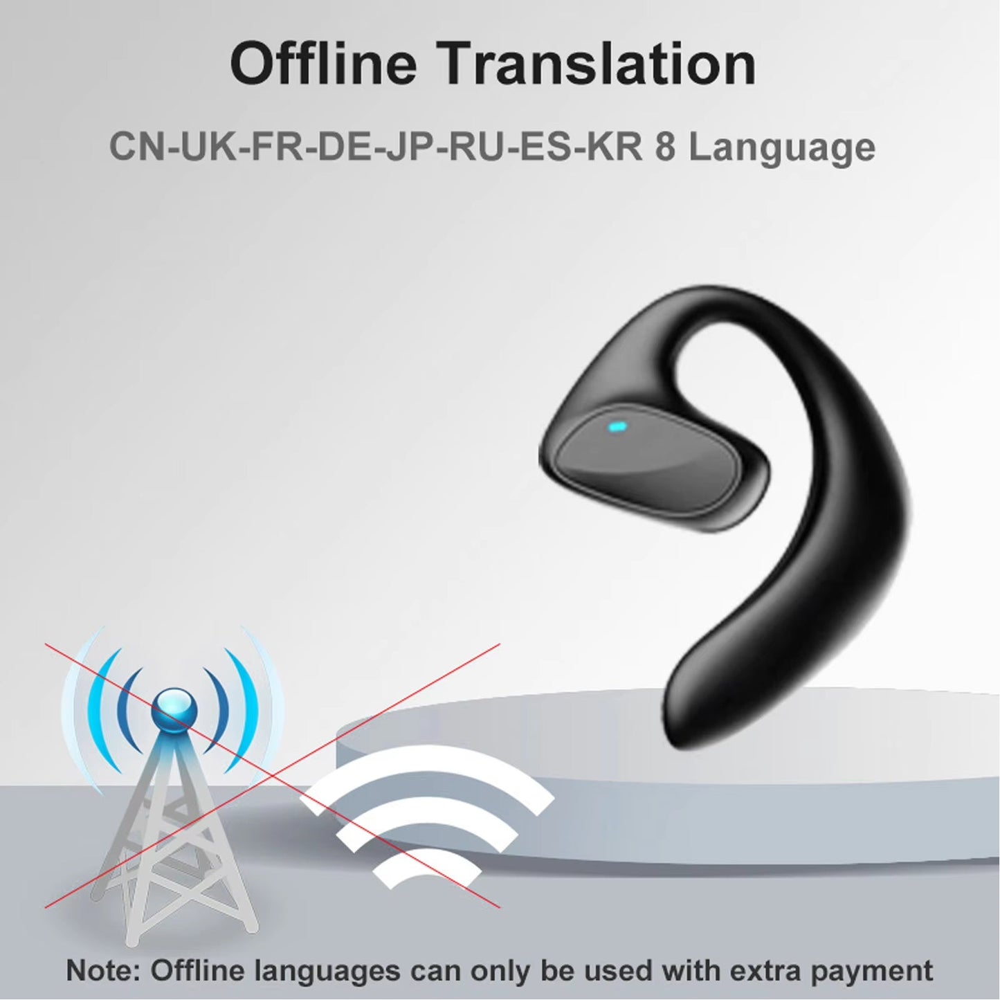 M8 Language Translator Earbuds Smart 144 Languages High Accuracy Wireless Bluetooth Two Way Translator Device - Malachi Wallace boutique