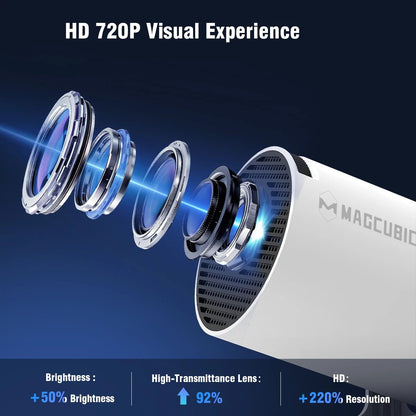 Projector HY300 PRO 8K Android 14 Dual Wifi6 290ANSI Allwinner H726 BT5.4 1080P 1280*720P Home Cinema Outdoor Projetor - Malachi Wallace boutique