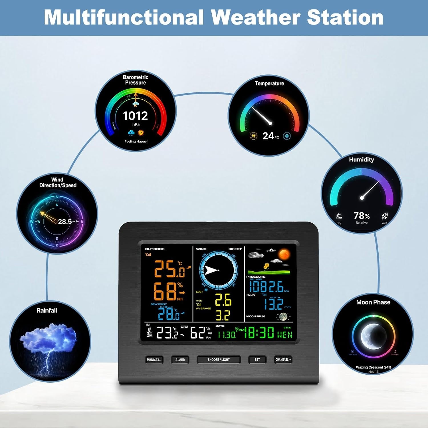 SmartWeather Pro™ – WiFi Wireless Indoor & Outdoor Weather Station with Rain, Wind & Temp Monitoring - Malachi Wallace boutique