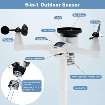SmartWeather Pro™ – WiFi Wireless Indoor & Outdoor Weather Station with Rain, Wind & Temp Monitoring - Malachi Wallace boutique