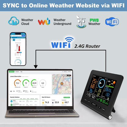 SmartWeather Pro™ – WiFi Wireless Indoor & Outdoor Weather Station with Rain, Wind & Temp Monitoring - Malachi Wallace boutique