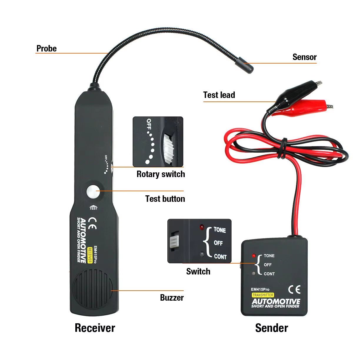 WireTrace EM415PRO – Automotive Short Circuit & Open Finder Diagnostic Tool - Malachi Wallace boutique